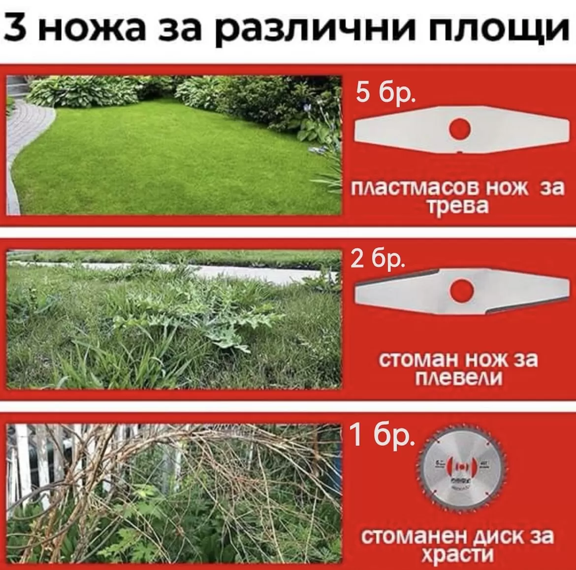 Резачка за клони 15см шина с 2 вериги + Тример за трева – акумулаторни 36V 8,0AH KRAFTROYAL с 4 батерии