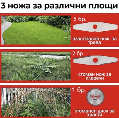 Резачка за клони 15см шина с 2 вериги + Тример за трева – акумулаторни 36V 8,0AH KRAFTROYAL с 4 батерии