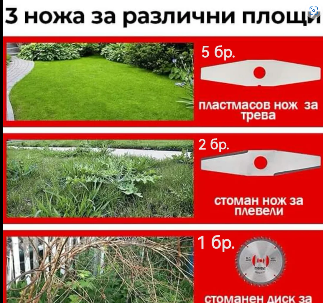 Акумулаторен Тример KraftWorld /24V 5Ah/ Косачка за Трева с 2бр батерии + 7 подаръка
