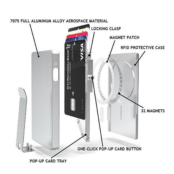 Твърд RFID защитен калъф с MagSafe магнит