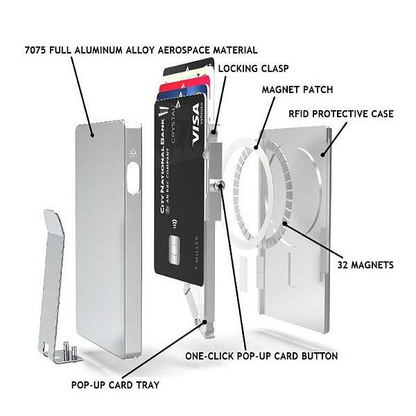 Твърд RFID защитен калъф с MagSafe магнит
