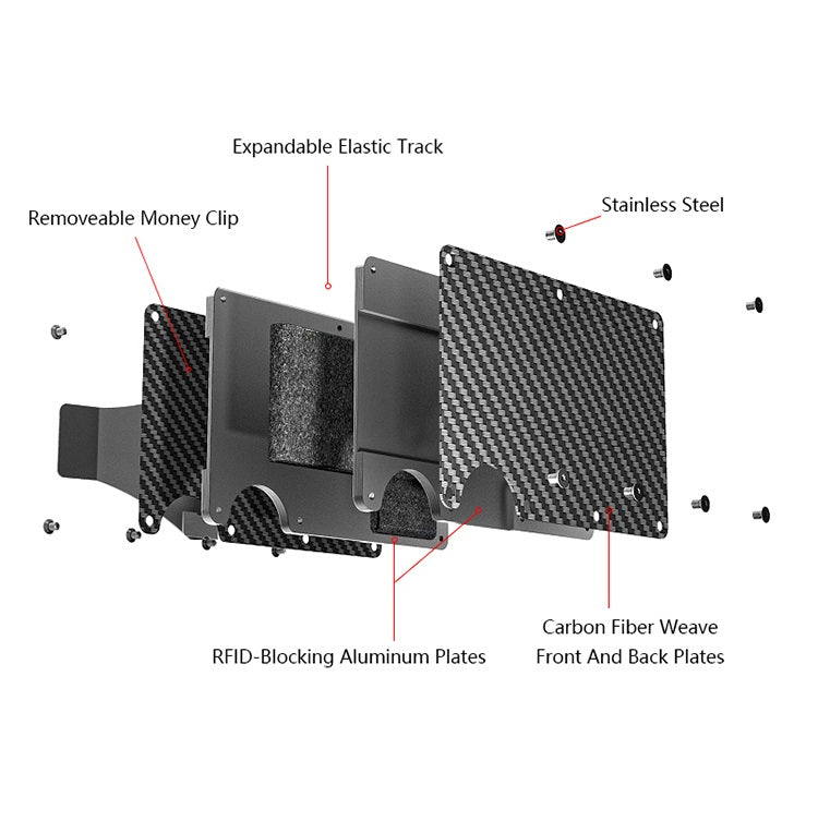 Твърд калъф за карти с RFID защита
